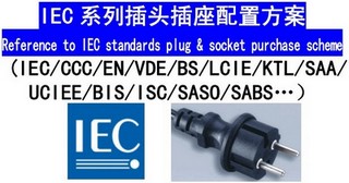 IEC标准插头插座配置方案(IEC/CCC/EN/VDE/BS/LCIE/KTL/SAA/UCIEE/BIS/ISC/SASO/SABS）
